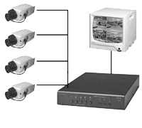 Схема построения аналогового видеонаблюдения
